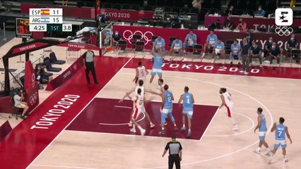 CAMÉRA DE JOUEUR - Ricky Rubio  BASKET Highlights  Jeux Olympiques - Tokyo 2020