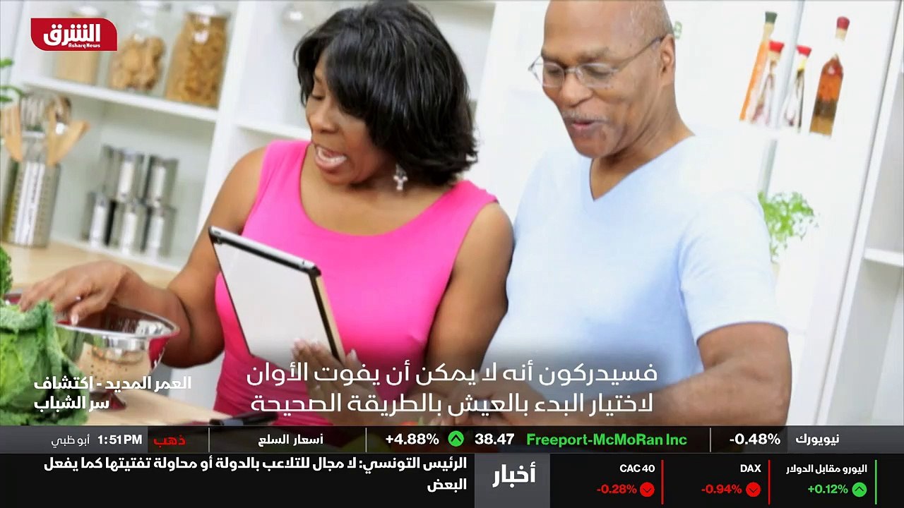 تاريخ 360