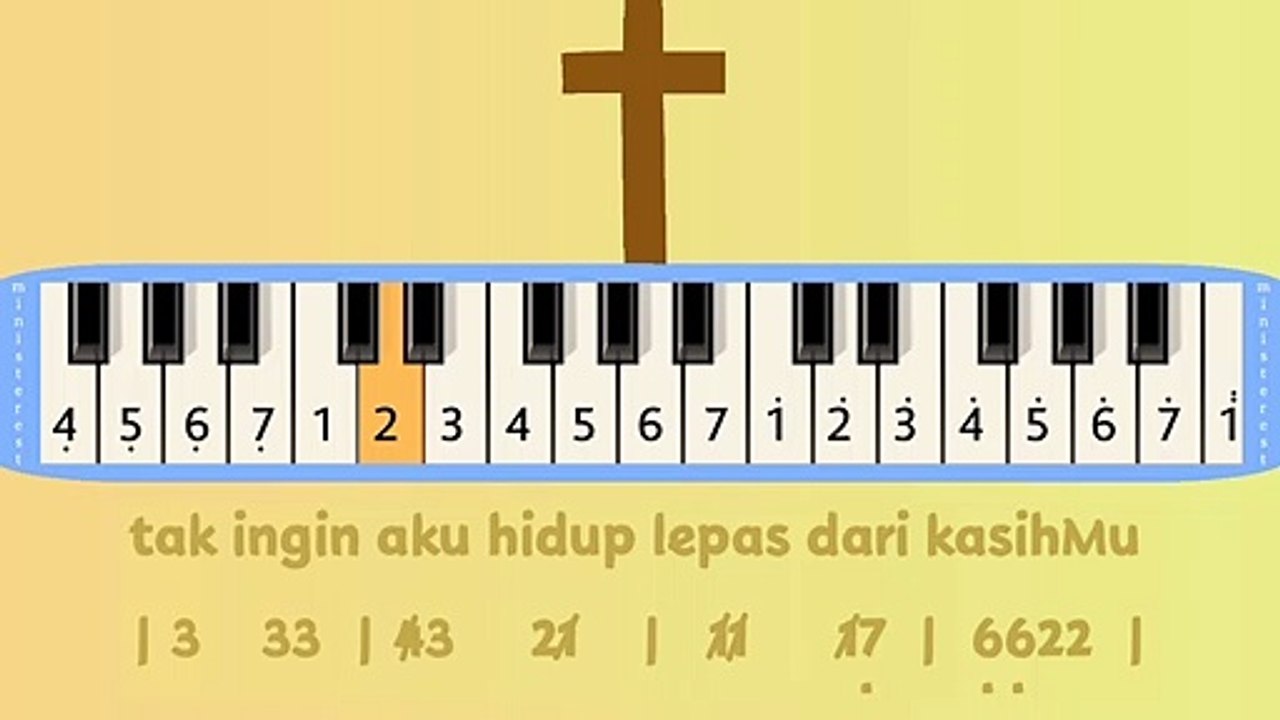 SUNGGUH KUBANGGA BAPA: PIANIKA ❲MELODICA❳ TUTORIAL | LAGU ROHANI