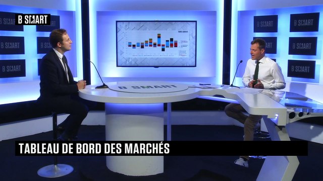 SMART BOURSE - L'invité de la mi-journée : Pierre Miramont (Quantalys)