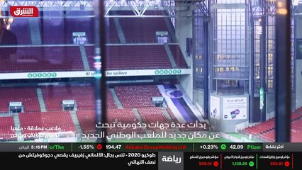...عندما ملعب يوهان كرويف ارينا الى نادي ال...