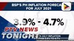 BSP forecasts July inflation to settle within 3.9% to 4.7%