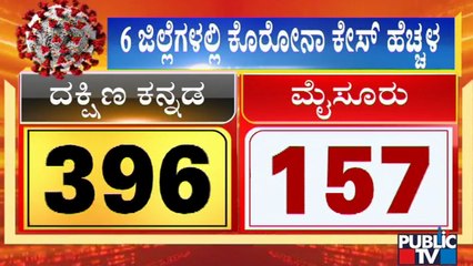 Covid-19 Cases Are Increased In 6 Districts Of Karnataka