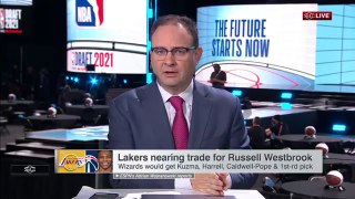 Stephen A. reacts to the Lakers eyeing a trade for Russell Westbrook