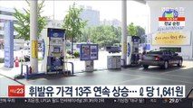 휘발유 가격 13주 연속 상승…ℓ당 1,641원