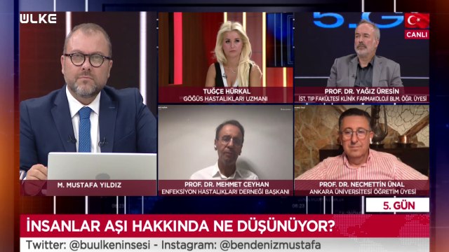 5.Gün - Mehmet Ceyhan | Tuğçe Hürkal | Yağız Üresin | Necmettin Ünal | Doğan Yaşar | Eray Güçlüer | 30 Temmuz 2021