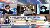 Vaksin Slank untuk Indonesia - Keseruan Slank Bermain Game Uji Pengetahuan Vaksin
