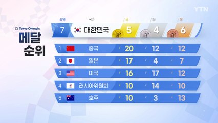 올림픽 국가별 메달집계 (7월 31일) / YTN