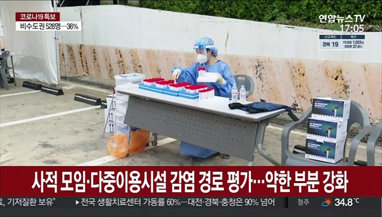 꺾이지 않는 확산세…거론되는 추가 방역조치는?