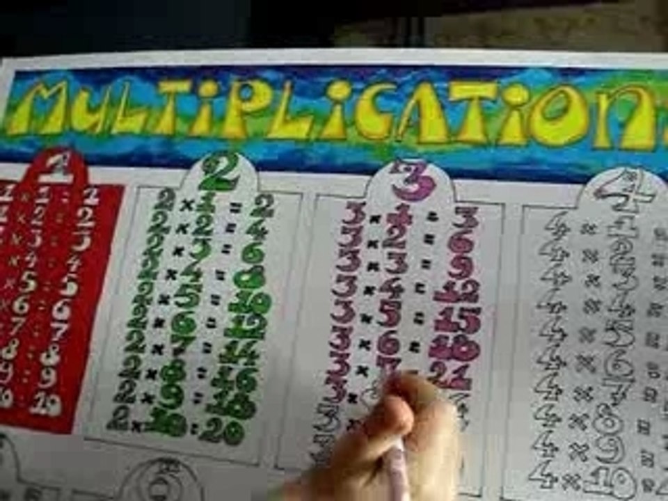 3x8=24