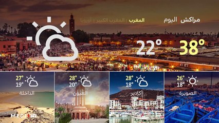 النشرة الجوية - 31/07/2021