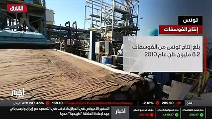 ألوان الشرق