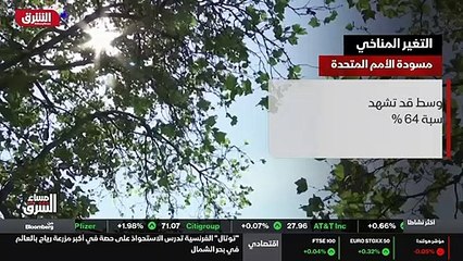 ...خوذ القادمة ، ما يهدد قطاعات الزراعة وال...