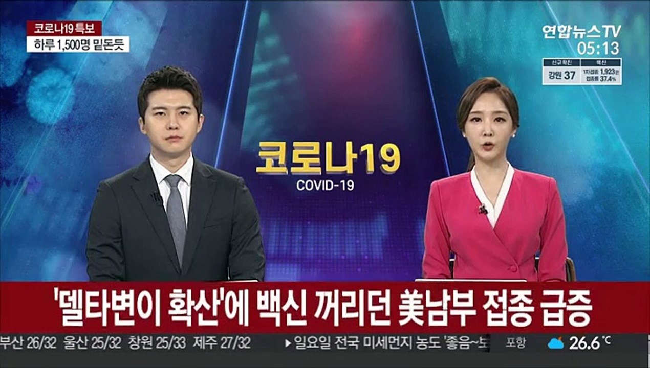 '델타변이 확산'에 백신 꺼리던 美남부 접종 급증