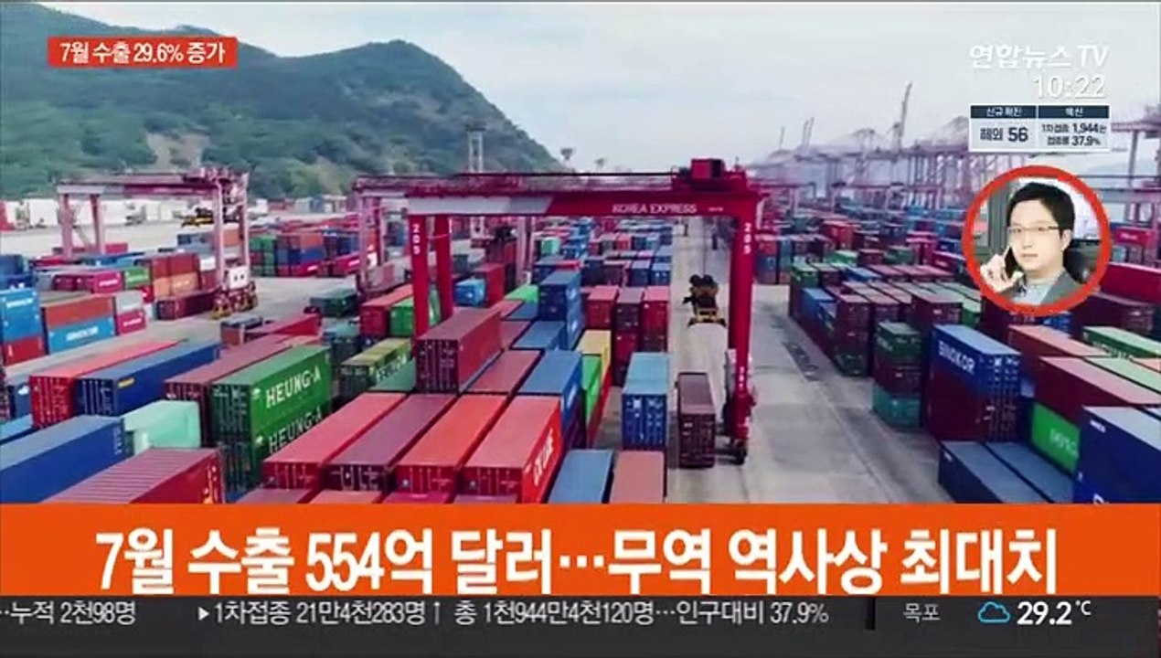 7월 수출 554억 달러…무역 역사상 최대치