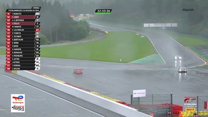 24h Spa 2021 Restart Rain Chaos Leaders Marciello Bortolotti Ledogar Aquaplane Off