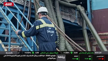 ...دة في السوق العالمية ل خزانات الغاز الطب...