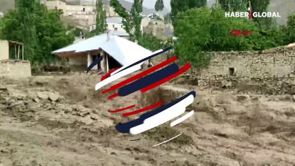 Van'ı ikinci kez sel vurdu! Evler hasar gördü