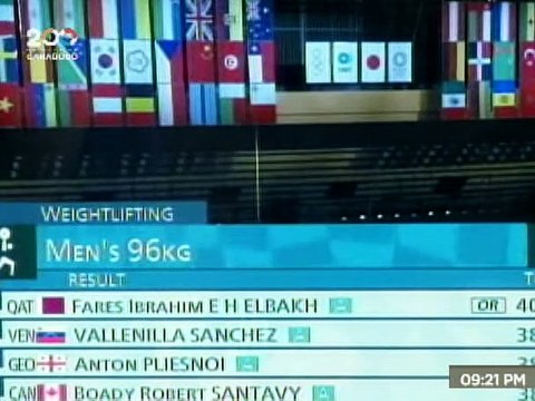 La Hojilla | El apoyo de la Revolución Bolivariana a los atletas venezolanos