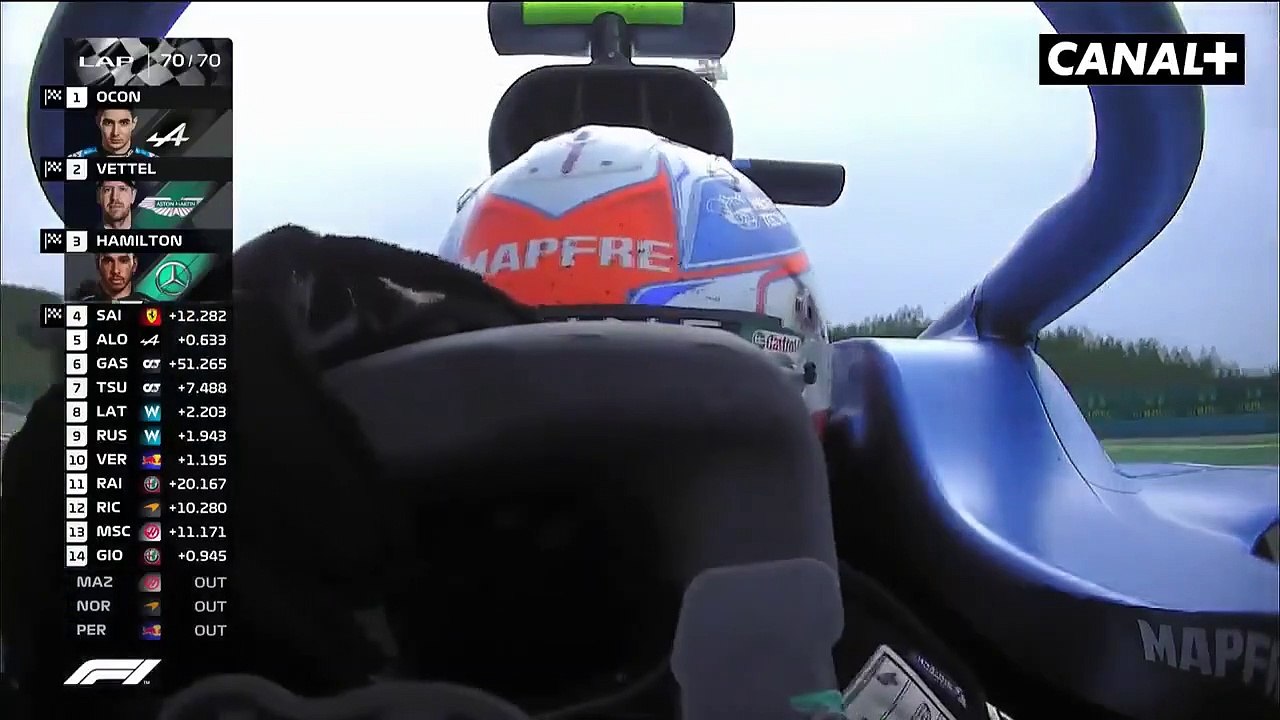 Formule 1 -  Esteban Ocon remporte le Grand Prix de Hongrie - Vidéo Dailymotion