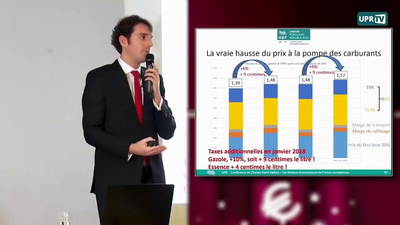 Sortie de l'euro : Dette publique, pouvoir d'achat, croissance économique... - Charles Henri-Gallois