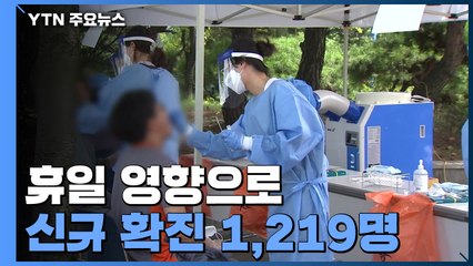 휴일 영향으로 신규 확진 1,219명...27일째 네자릿수 / YTN