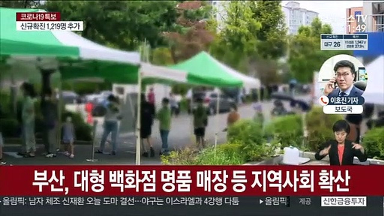 비수도권 400명대 확진…휴가철 이동량은 최대