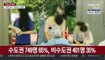 신규 확진 1,219명…누적 확진 20만명 넘어