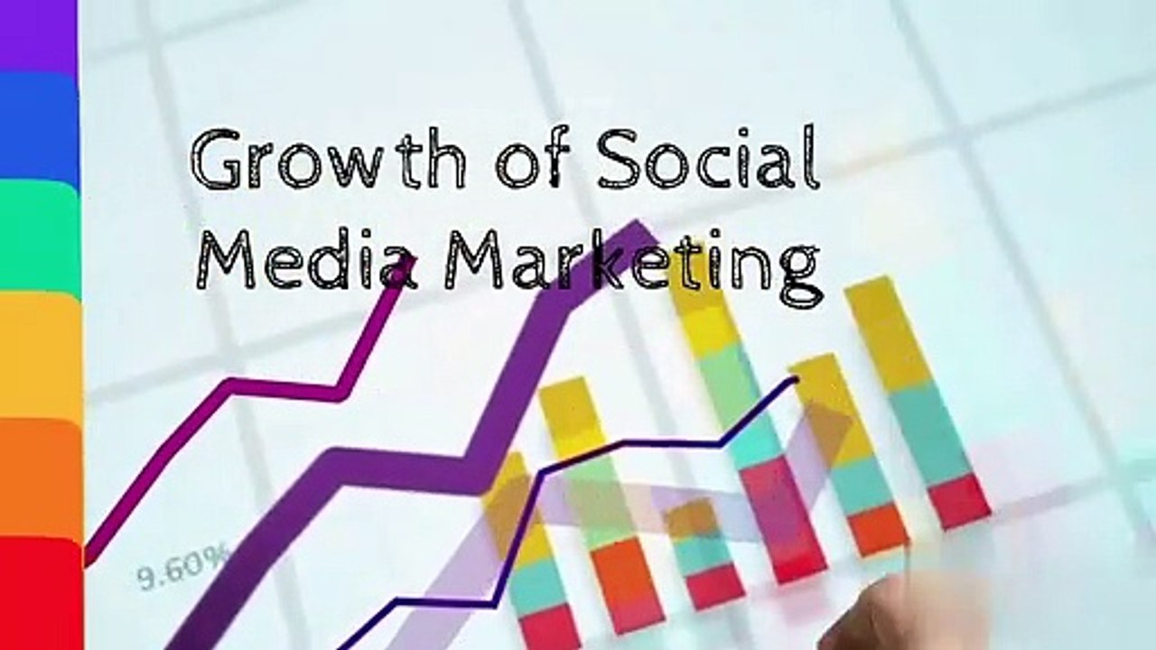 The Growth of Social Media Marketing | Agency Box