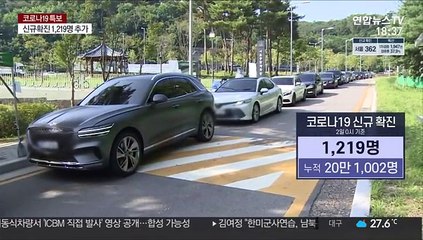주말 효과로 1,219명 확진…누적 20만명 넘어