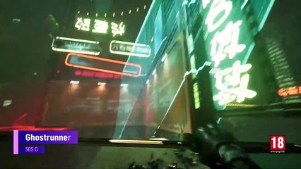 PlayStation Now - juegos de agosto de 2021