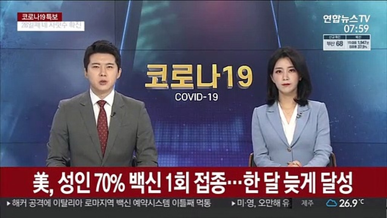 美 성인 70% 최소 1회 백신 접종…목표 한 달 지연