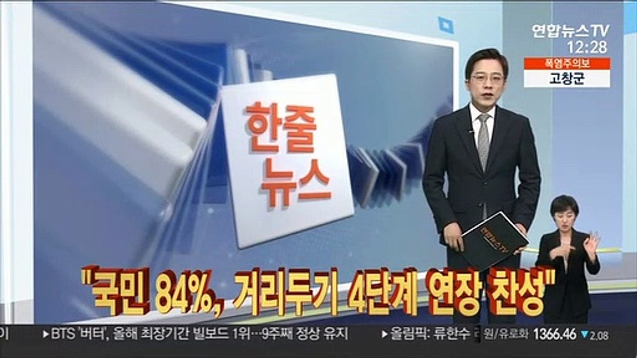 [한줄뉴스] "국민 84%, 거리두기 4단계 연장 찬성" 外