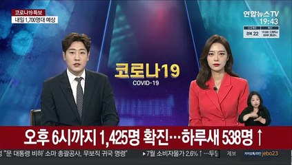오후 6시까지 1,425명 확진…하루새 538명↑
