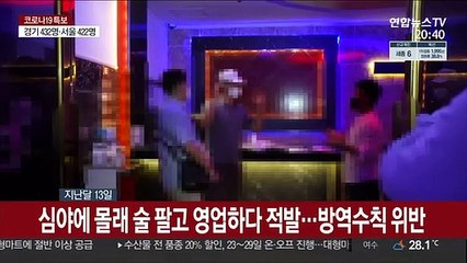 수도권 4단계 격상에도 곳곳 방역수칙 위반…1만여 건 적발