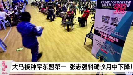 《988新闻线》：2021年8月3日