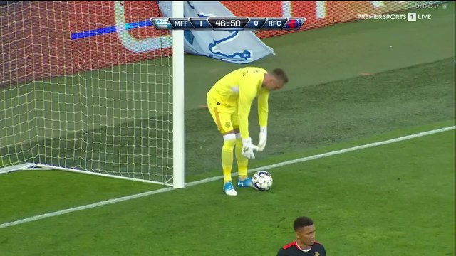 Malmo vs Rangers All Goals and Highlights