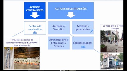La situation épidémiologique en Région de Bruxelles-Capitale POINT PRESSE_03.08