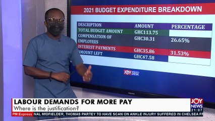Labour demands for more day: Where is the justification? - PM Express on Joy News (3-8-21)