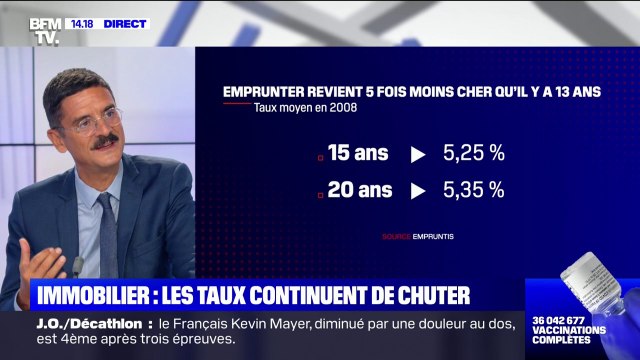 Les taux d'intérêt des crédits immobiliers ont encore baissé au mois de juillet