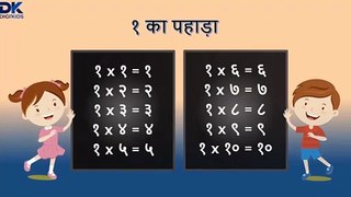 सीखिए एक से पांच तक का पहाड़ा हिंदी में | Best Video to Learn Table From 1 to 5 in Hindi
