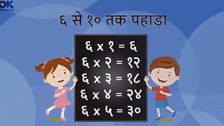 सीखिए ६ से १० तक का पहाड़ा हिंदी में | Best Video to Learn Tables From 6 to 10 | छह से दस का पहाड़ा