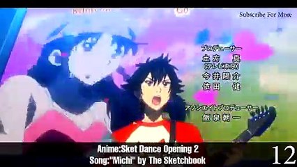 Top 20 Best Anime Openings Songs#3