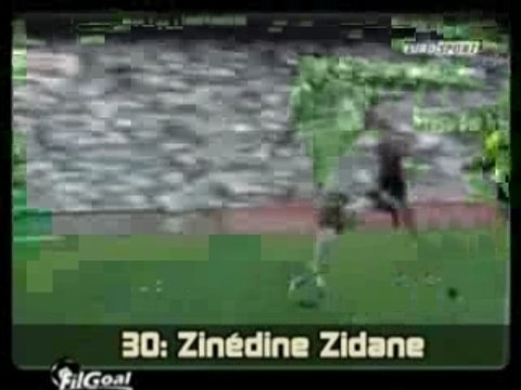 30 des plus beaux buts de l'Histoire