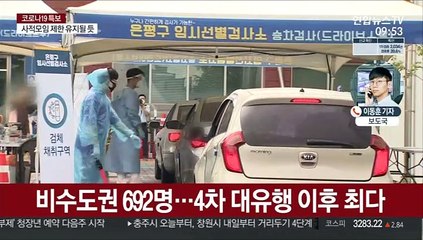 코로나 신규확진 1,776명…비수도권 또 최다
