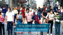 México reporta 20 mil 685 casos por Covid en 24 horas; 4ª cifra más alta desde inicio de pandemia