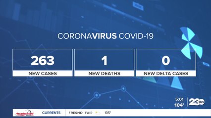 Hospital staff now must be vaccinated or get tested