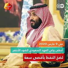 خيرات الخليج قريبا ستنتهي