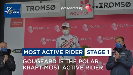 Most Active Rider - Étape 1 / Stage 1 - #ArcticRace 2021