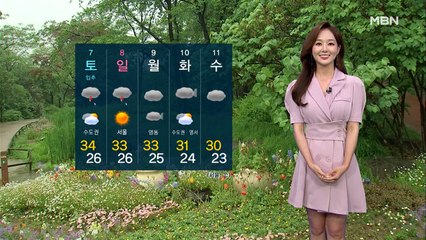 [굿모닝MBN 날씨]불타는 금요일…전국 폭염 경보, 잦은 소나기